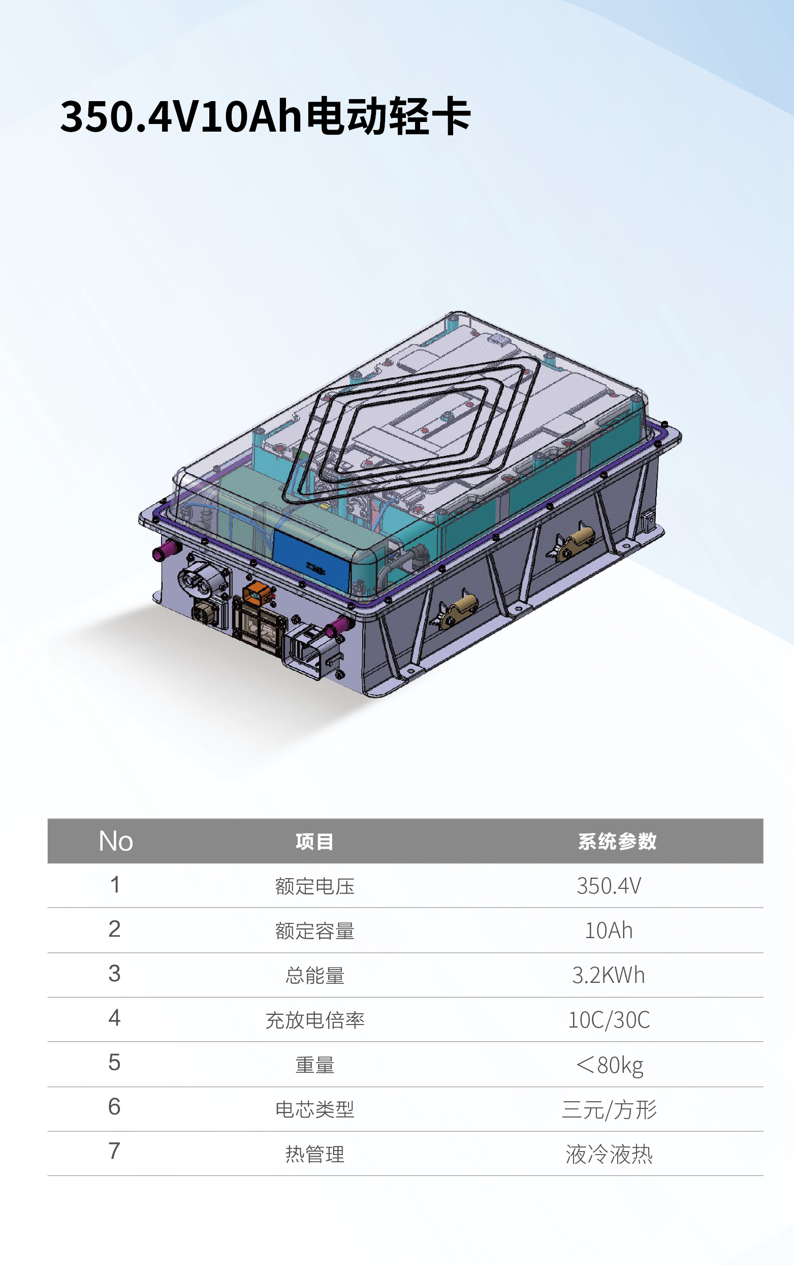 电动汽车电池PACK-03.jpg