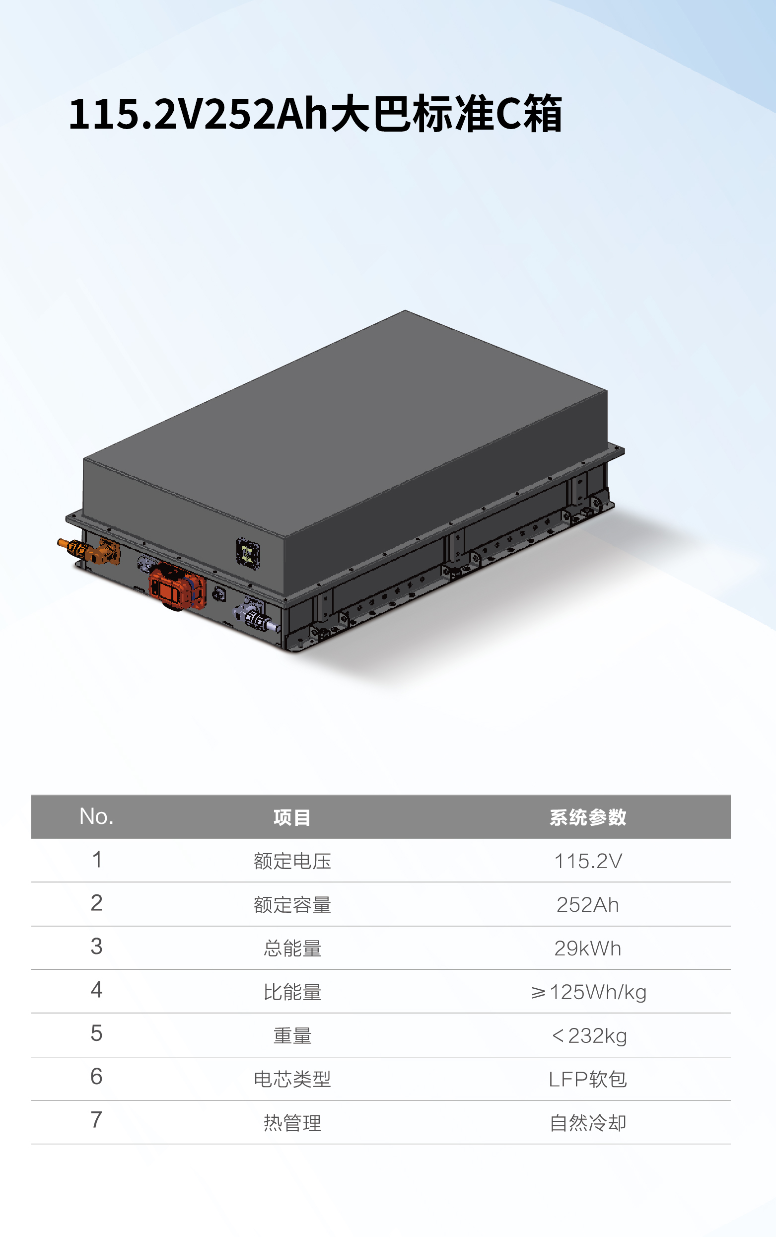 电动汽车电池PACK_画板 1.jpg