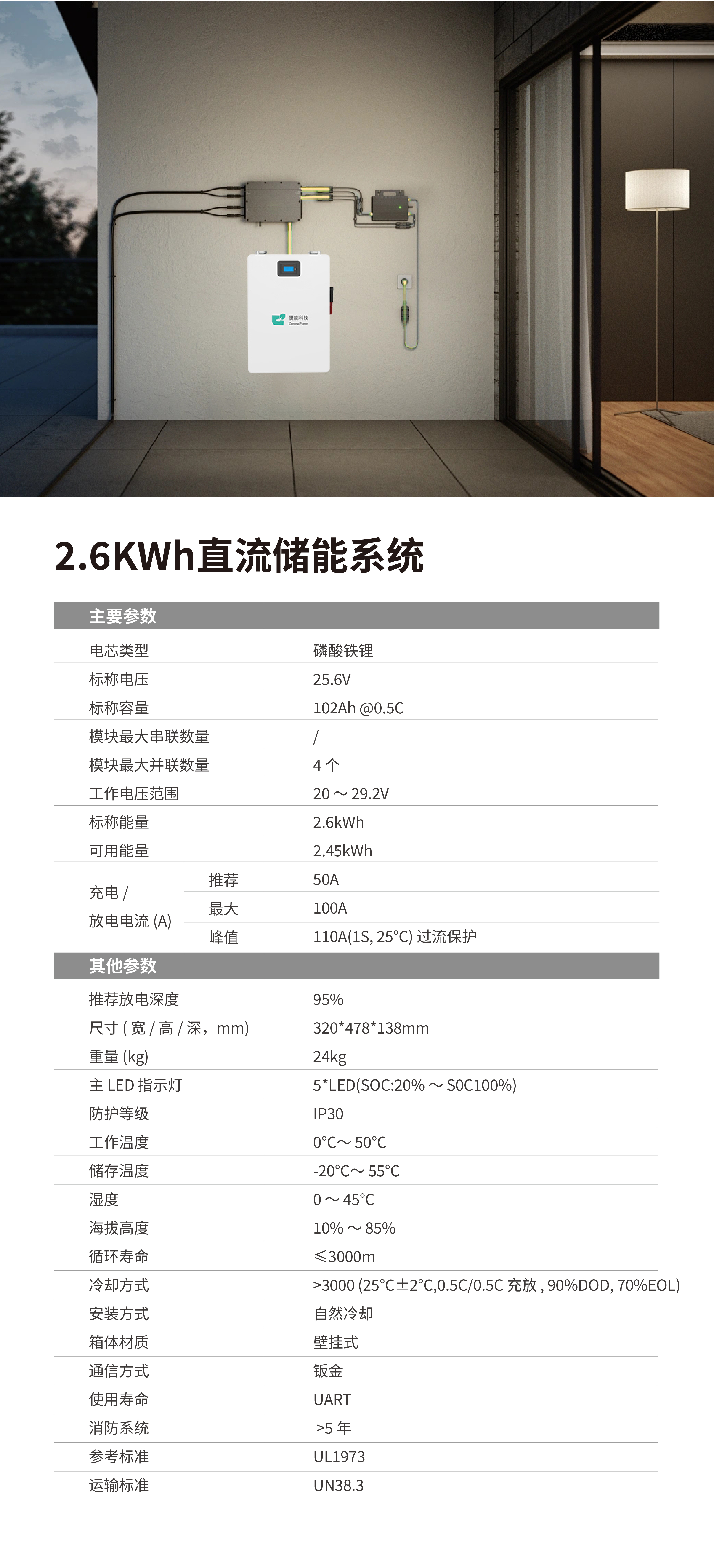 2.6kWh-壁挂_画板 1.jpg