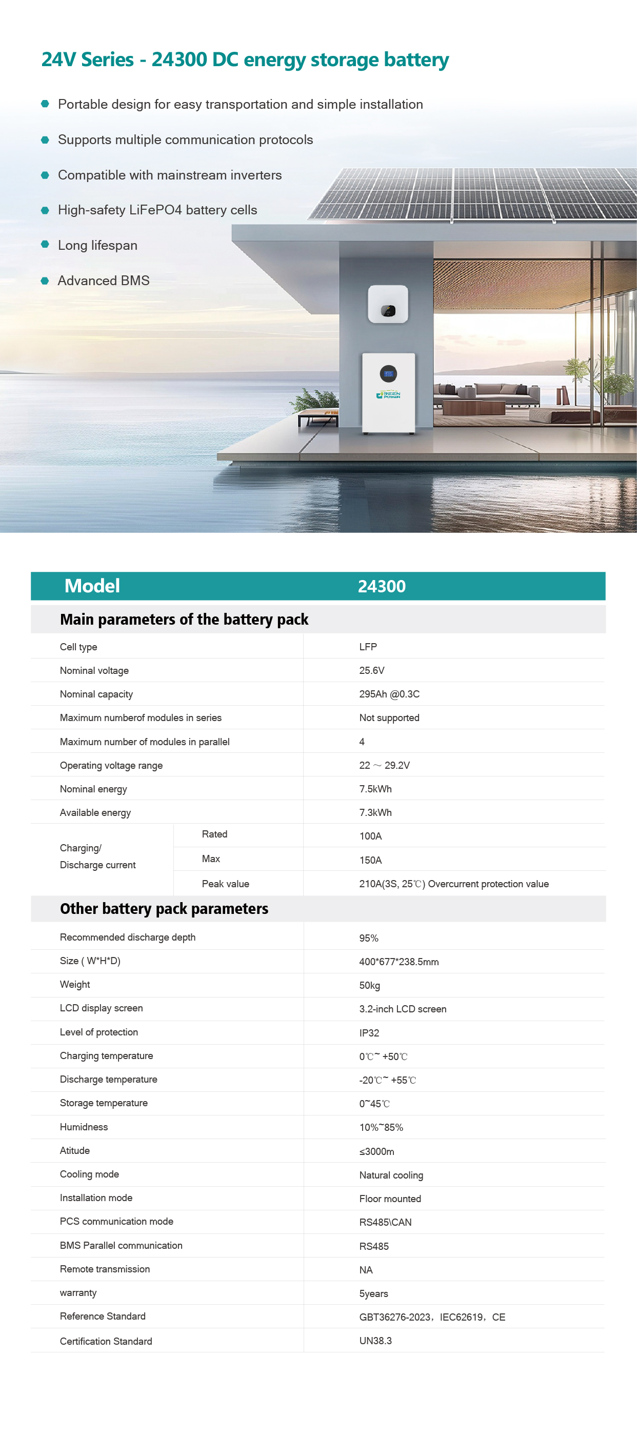7.5kWh-02.jpg