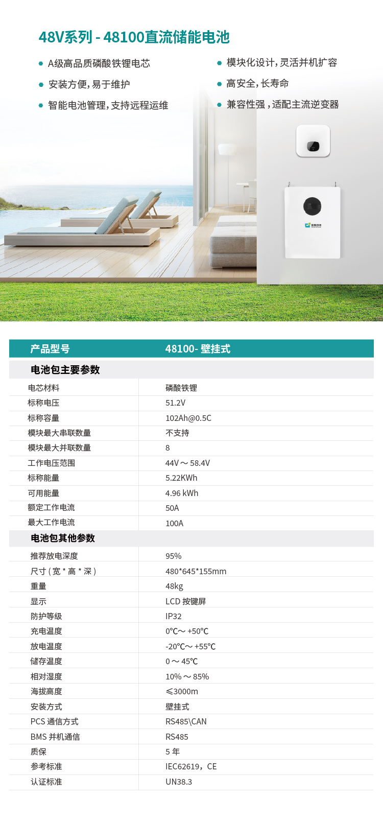 5kwh-bi gua_画板 1.jpg
