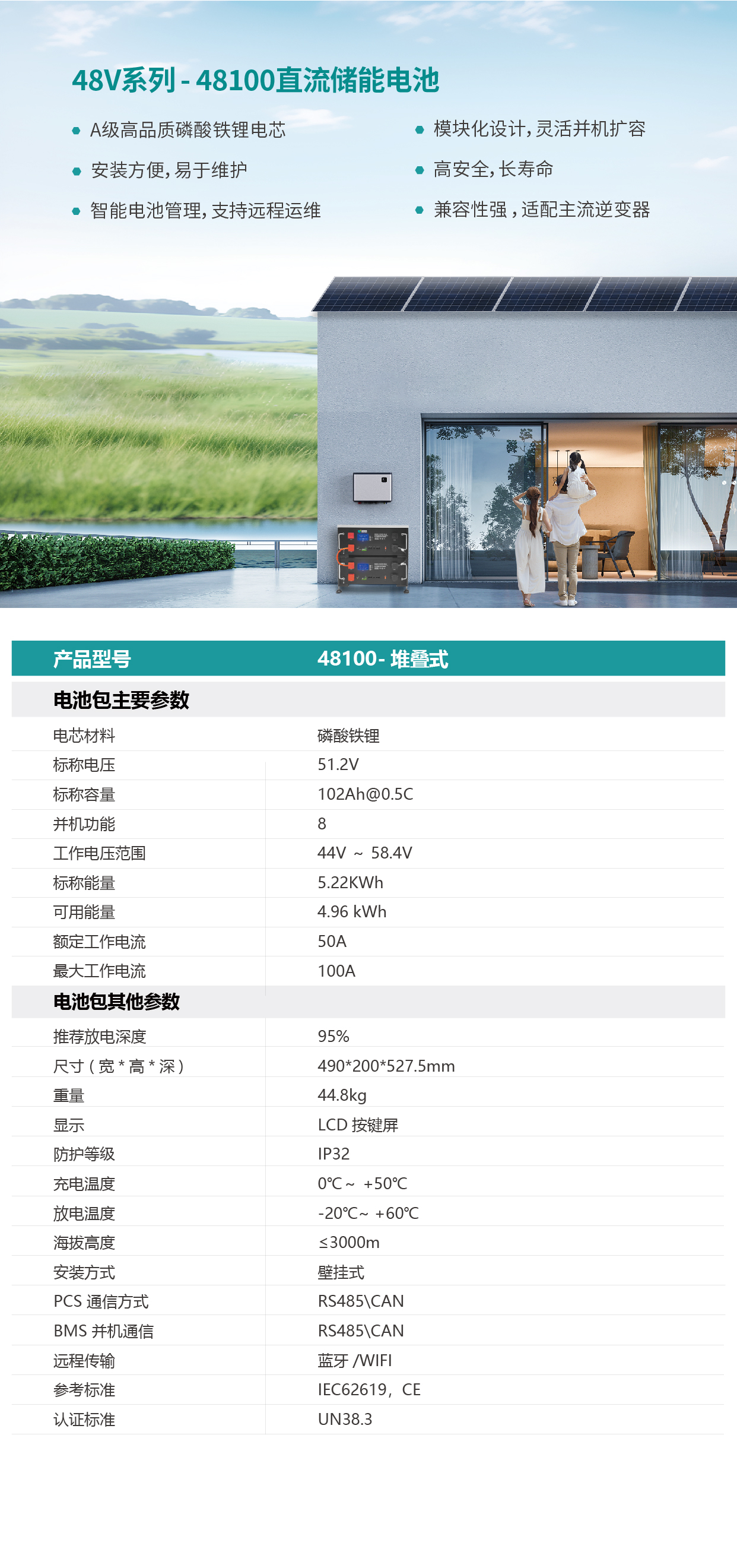 5kWh  dui die_画板 1.jpg