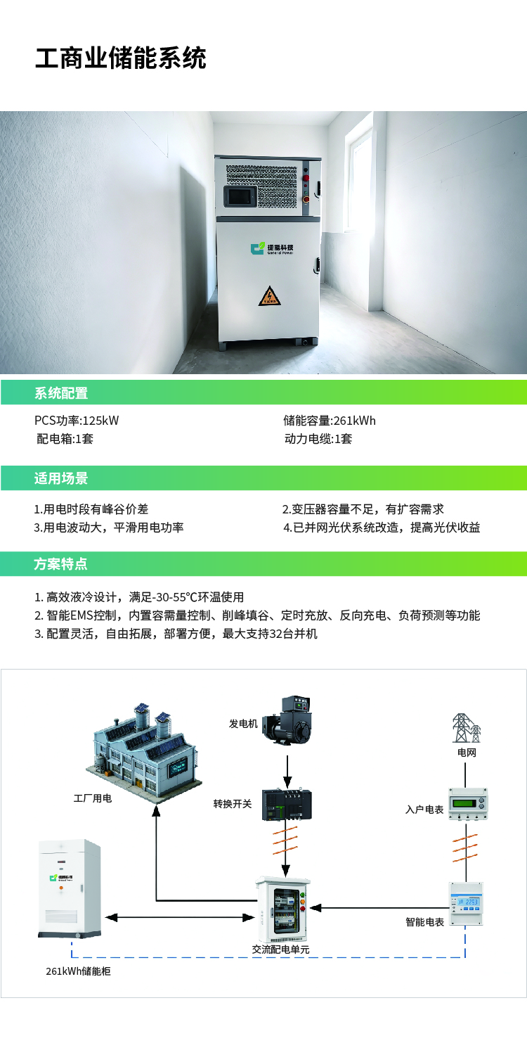 解决方案1-04.jpg