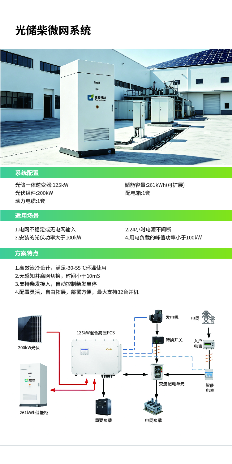 解决方案1-06.jpg