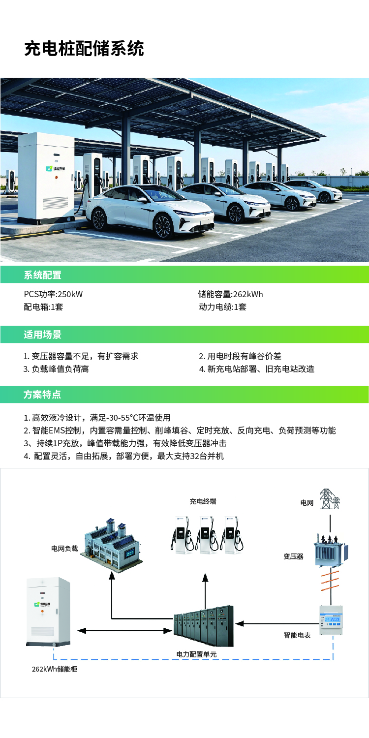 解决方案1-09.jpg